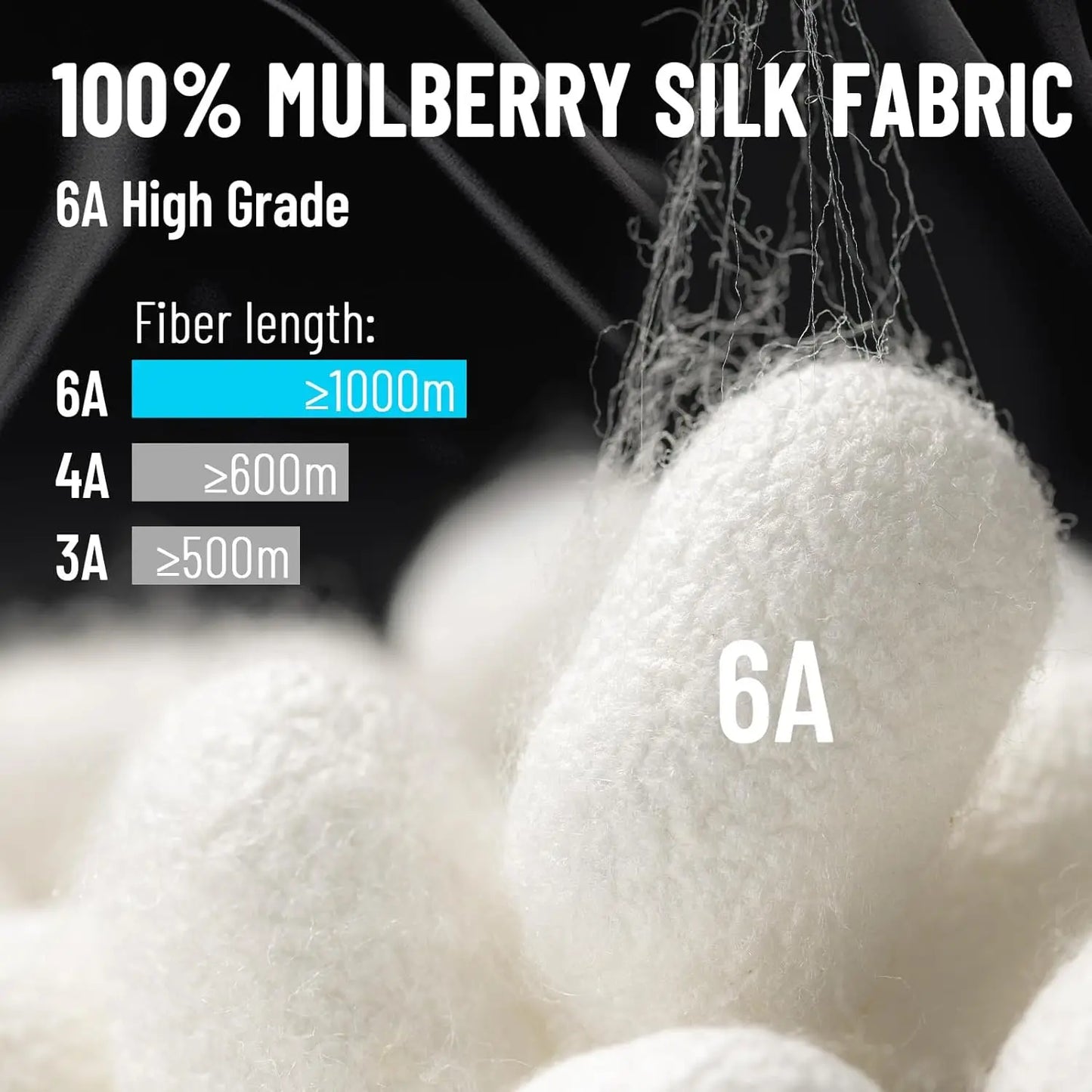 The Mulberry Silk Sanctuary Mask – Contoured Total Darkness for Restful Stillness